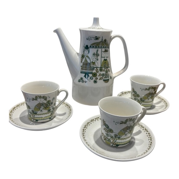Figgjo Norway Scandinavian coffee set, collectible items - Picture 2 of 2